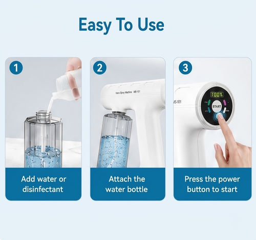 Portable Nano Spray Gun, Cordless Pet Odor Eliminator & Disinfectant Fogger Machine, Handheld Electric Atomizer Mister with Blue Light, USB Rechargeable for Home, Car, Dog Room (White)