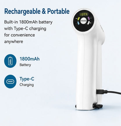 Portable Nano Spray Gun, Cordless Pet Odor Eliminator & Disinfectant Fogger Machine, Handheld Electric Atomizer Mister with Blue Light, USB Rechargeable for Home, Car, Dog Room (White)