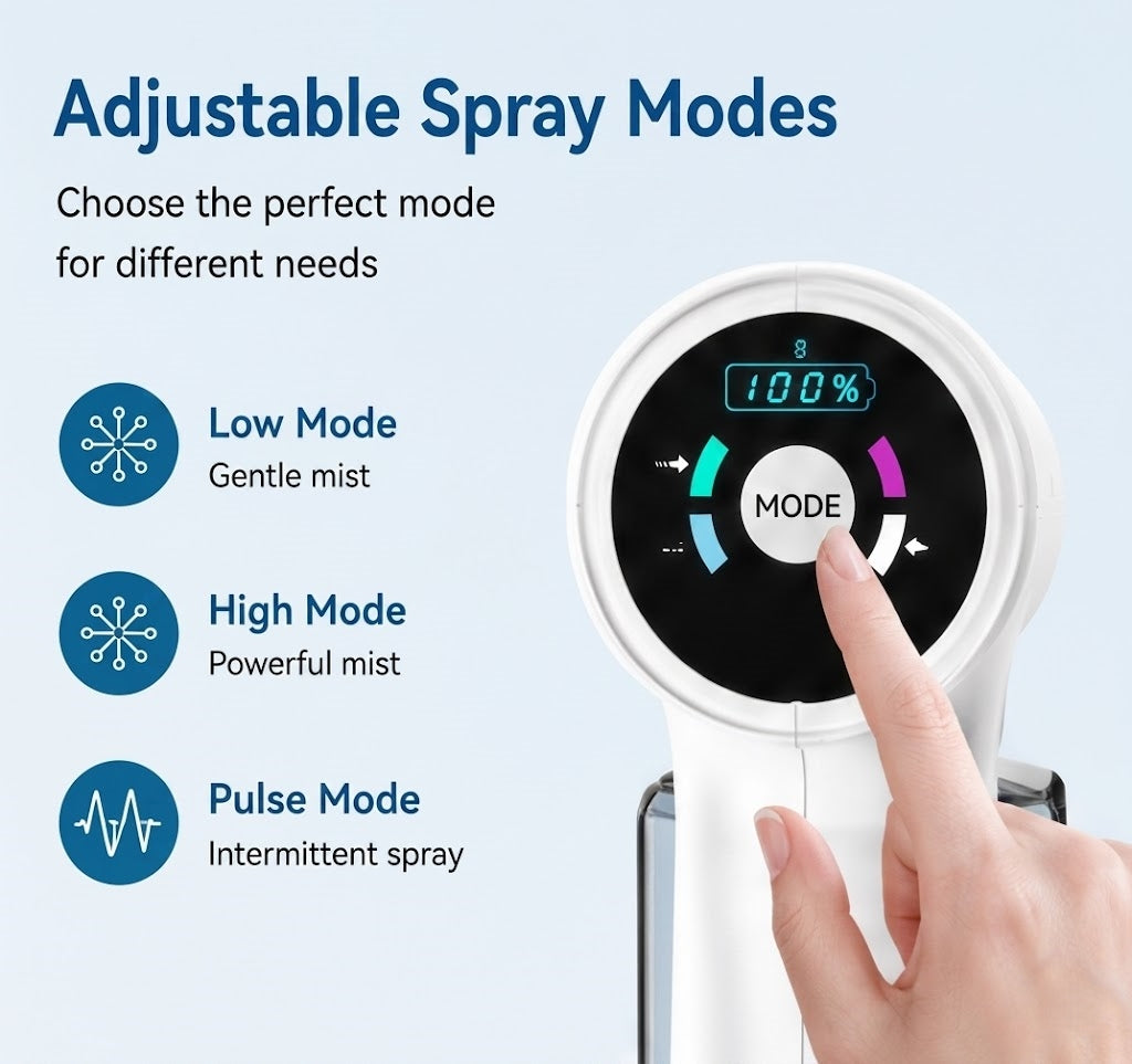 Portable Nano Spray Gun, Cordless Pet Odor Eliminator & Disinfectant Fogger Machine, Handheld Electric Atomizer Mister with Blue Light, USB Rechargeable for Home, Car, Dog Room (White)