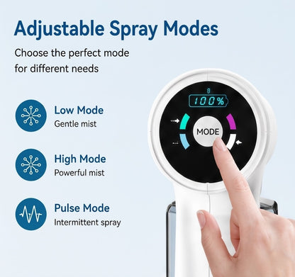 Portable Nano Spray Gun, Cordless Pet Odor Eliminator & Disinfectant Fogger Machine, Handheld Electric Atomizer Mister with Blue Light, USB Rechargeable for Home, Car, Dog Room (White)