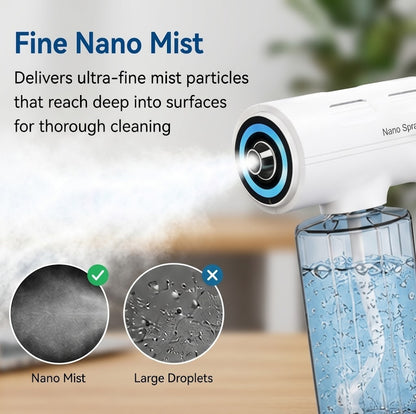 Portable Nano Spray Gun, Cordless Pet Odor Eliminator & Disinfectant Fogger Machine, Handheld Electric Atomizer Mister with Blue Light, USB Rechargeable for Home, Car, Dog Room (White)